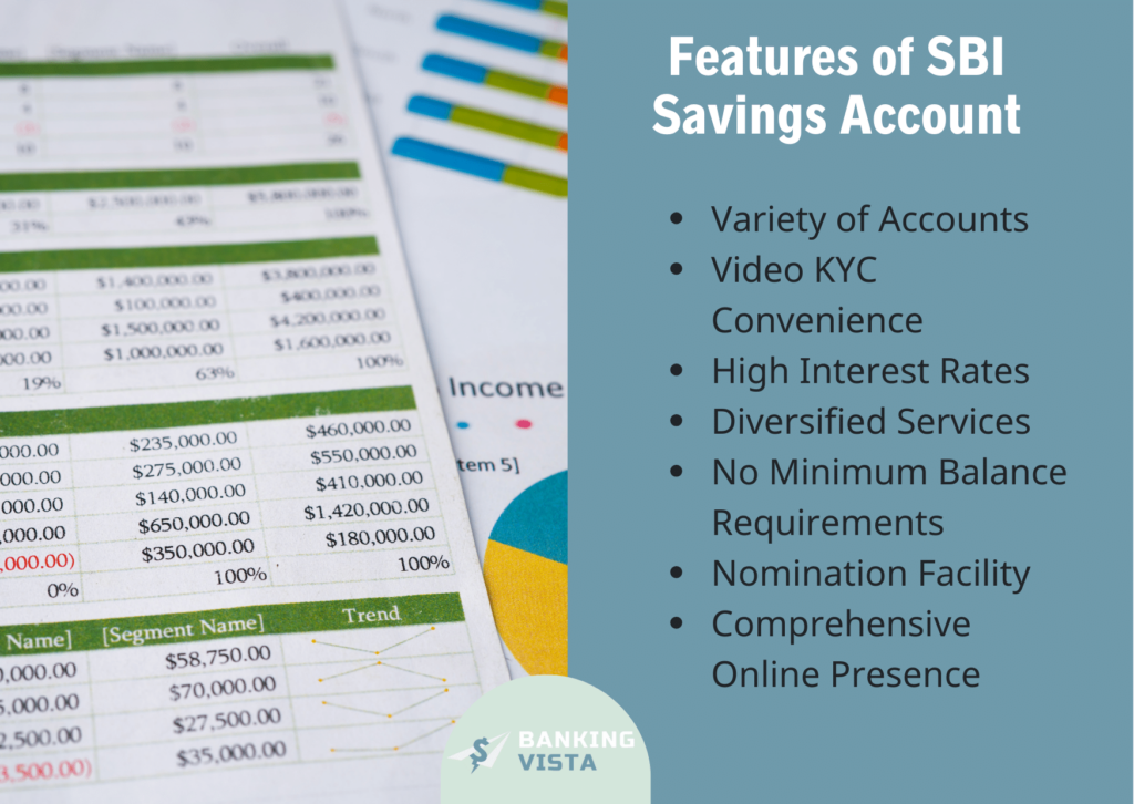 features of sbi savings account