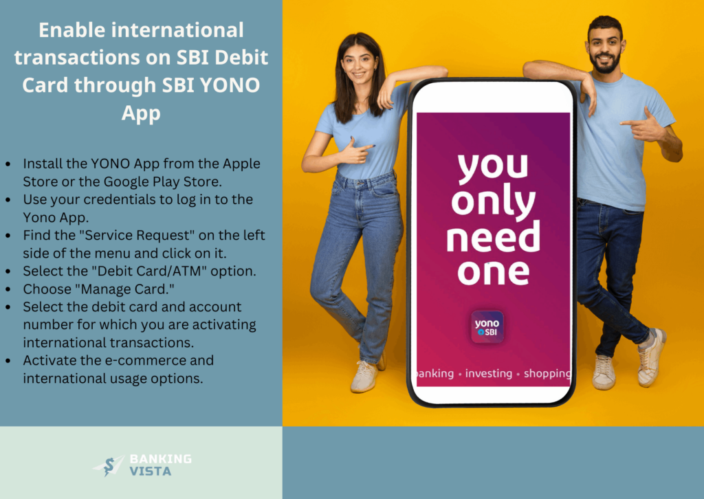 How to enable international transactions on SBI Debit Card through SBI YONO App